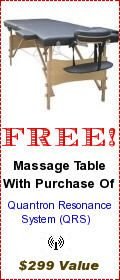 ElectroMeds Free Bonus