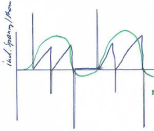 Comparing Medithera to QRS Quantron - ElectroMeds