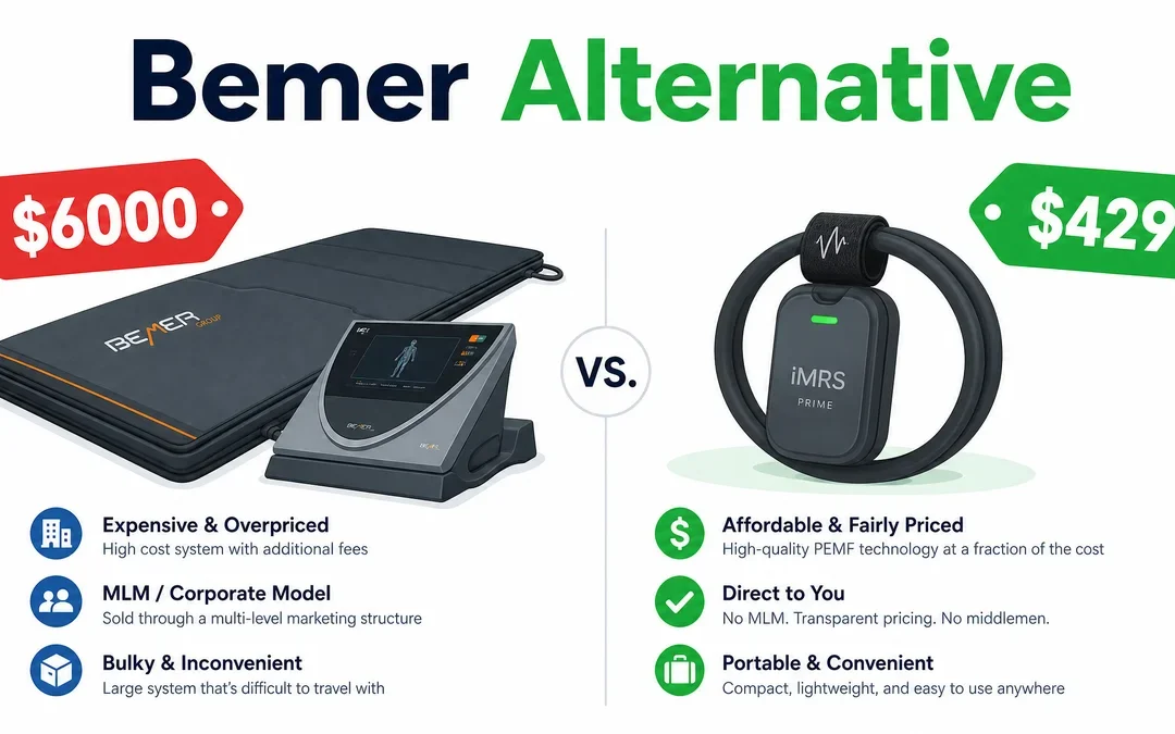 Bemer Alternative PEMF Devices: Stop Overpaying for Low-Intensity Therapy
