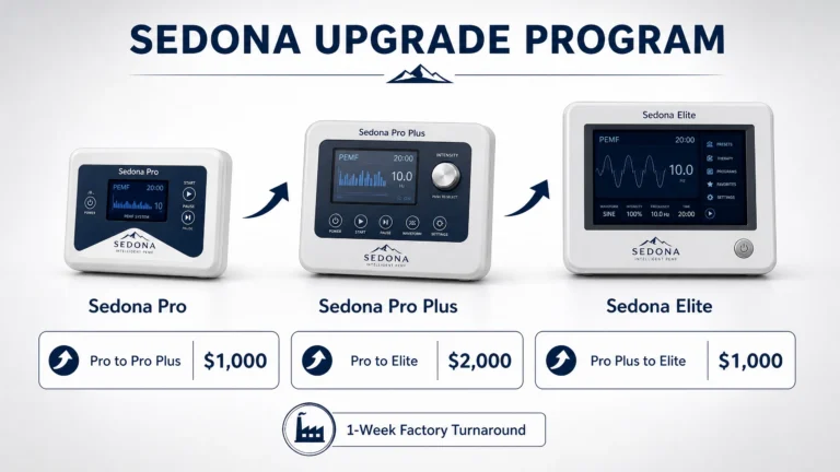 Sedona Device Upgrade