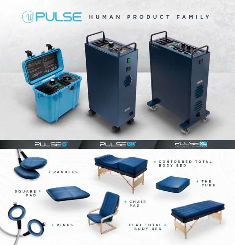 Pulse Centers / Pulse XL Pro alternative — MegaPulse clinical high-intensity, high-output PEMF machine with published 1,000-30,000 Gauss at 1-50 Hz, made in USA. Direct dealer purchase since 2008.