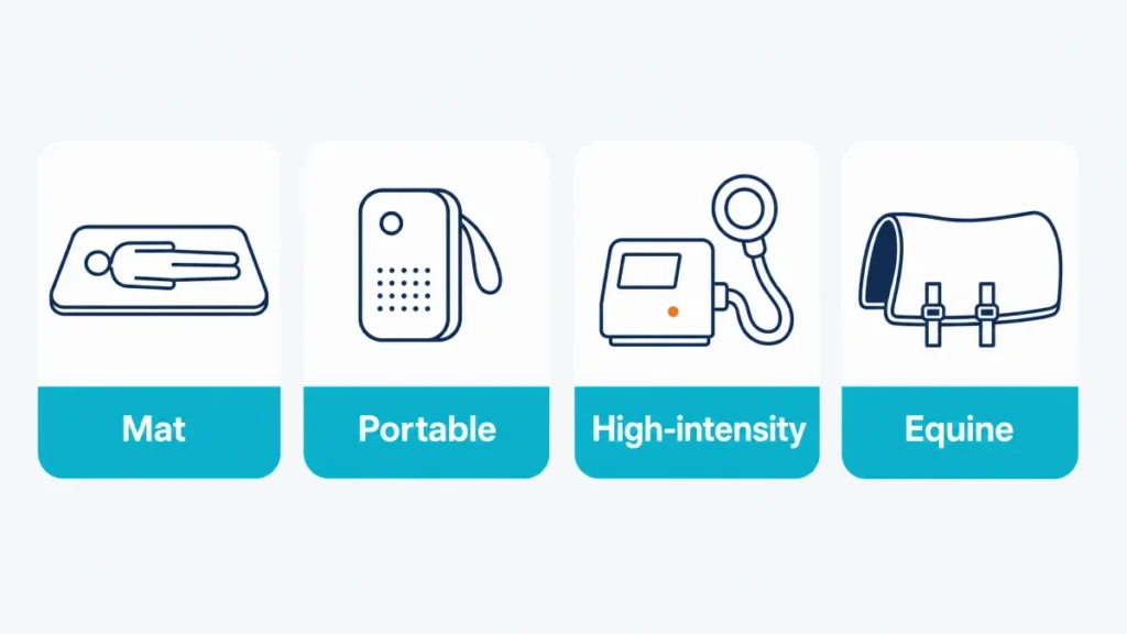 The four main categories of PEMF therapy devices